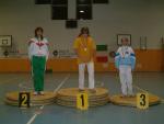 Campionato Provinciale giovanile 2006 Indoor